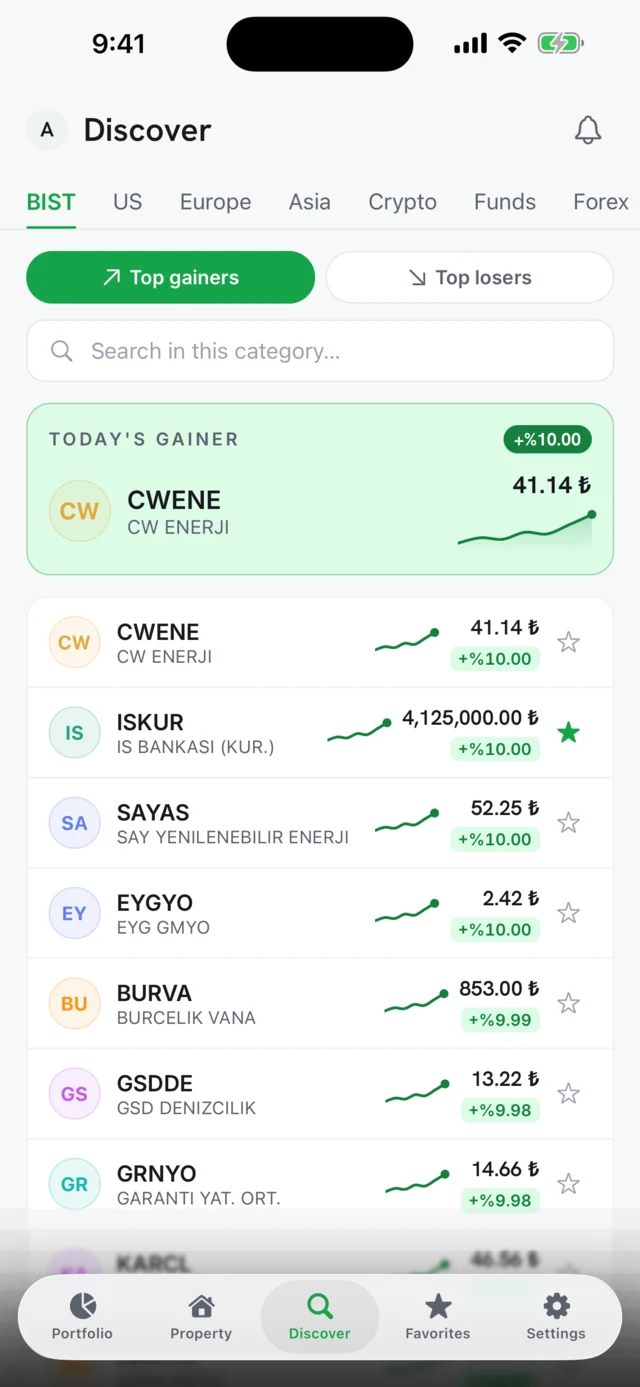 Discover screen: Borsa Istanbul top gainers with price and daily change.